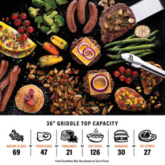 36" Griddle Deluxe