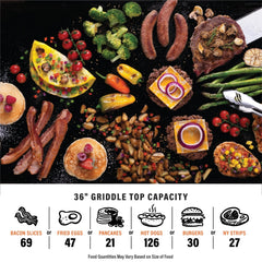 Iron Forged 36” Griddle with Cabinet