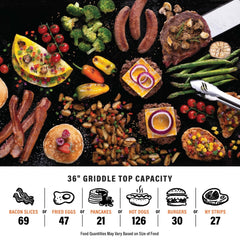 36” Griddle Airfryer Combo