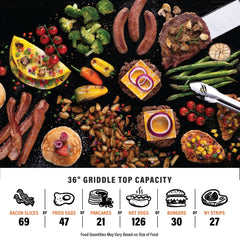 Original 36” Griddle with Hard Cover (Natural Gas)