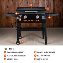 28” Omnivore Griddle with Hood