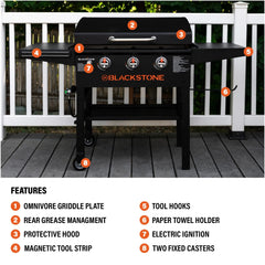 28" XL Omnivore Griddle with Hood