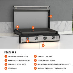 36" Drop-in Griddle with Hood (Natural Gas)